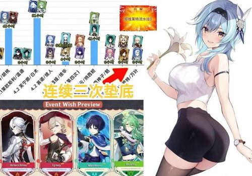 原神枫丹内鬼最新爆料,神秘势力动向及角色新动态 第2张 原神枫丹内鬼最新爆料,神秘势力动向及角色新动态 第2张